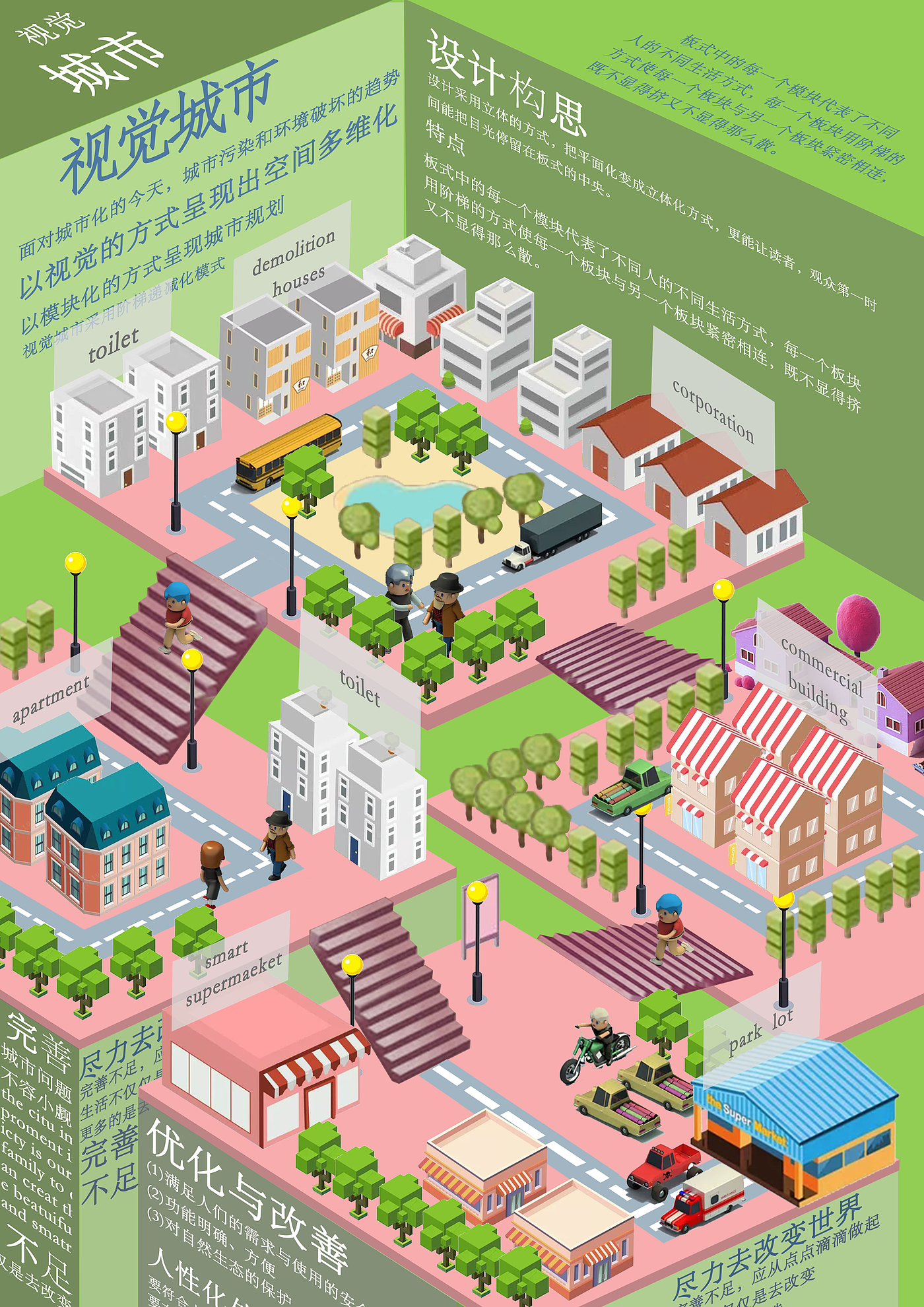 Visual City，