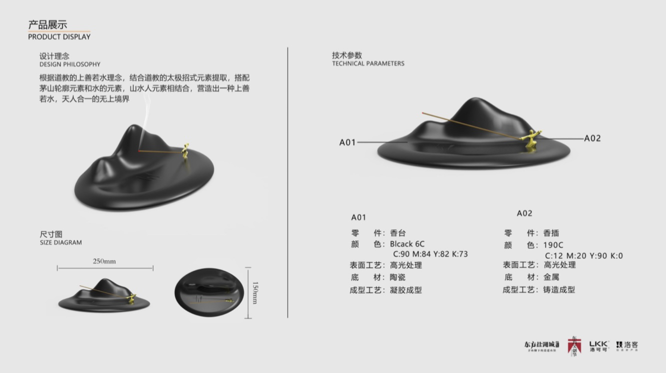 Cultural and creative，