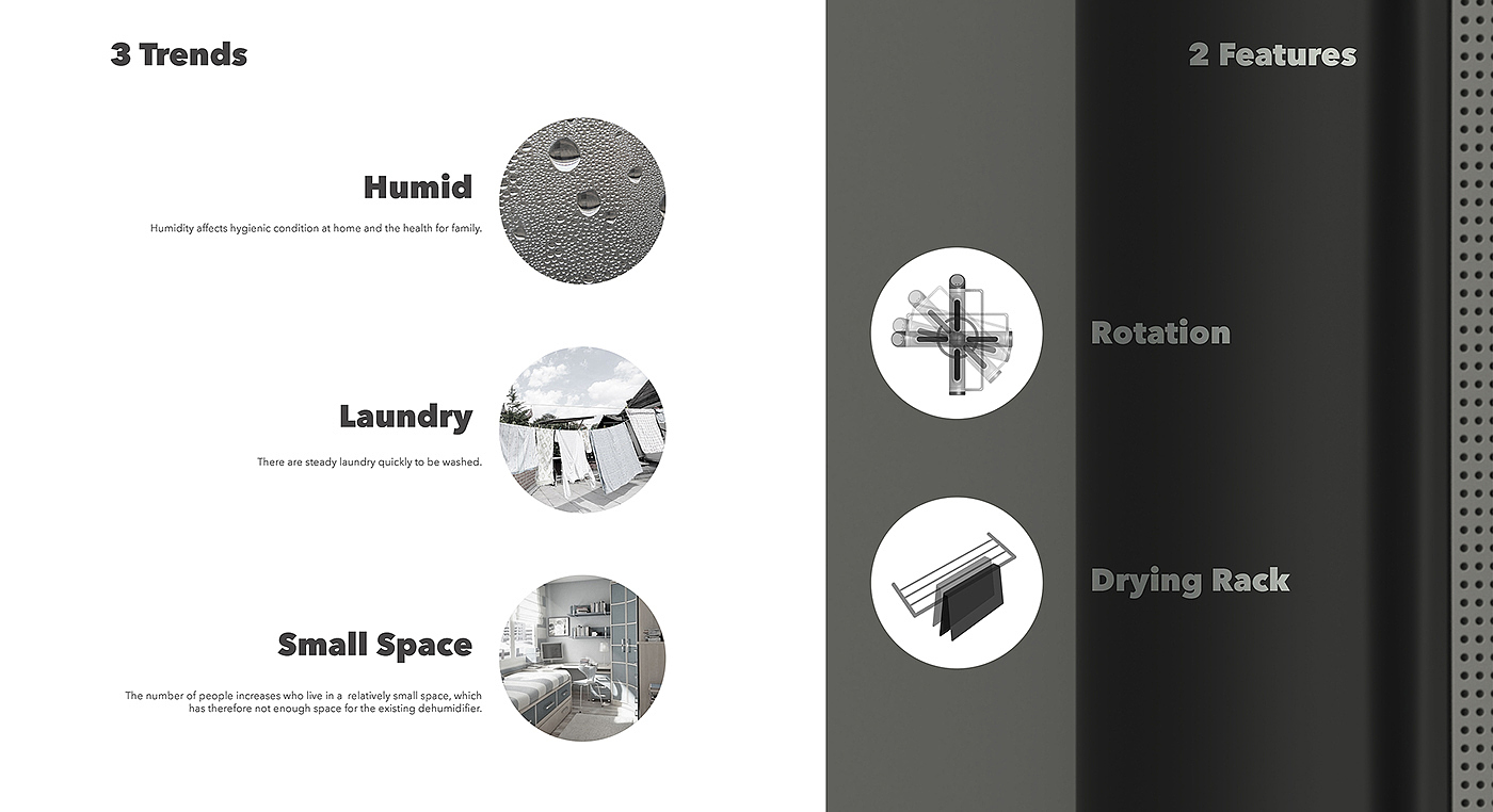 rota，dehumidifier，dryer，household electrical appliances，