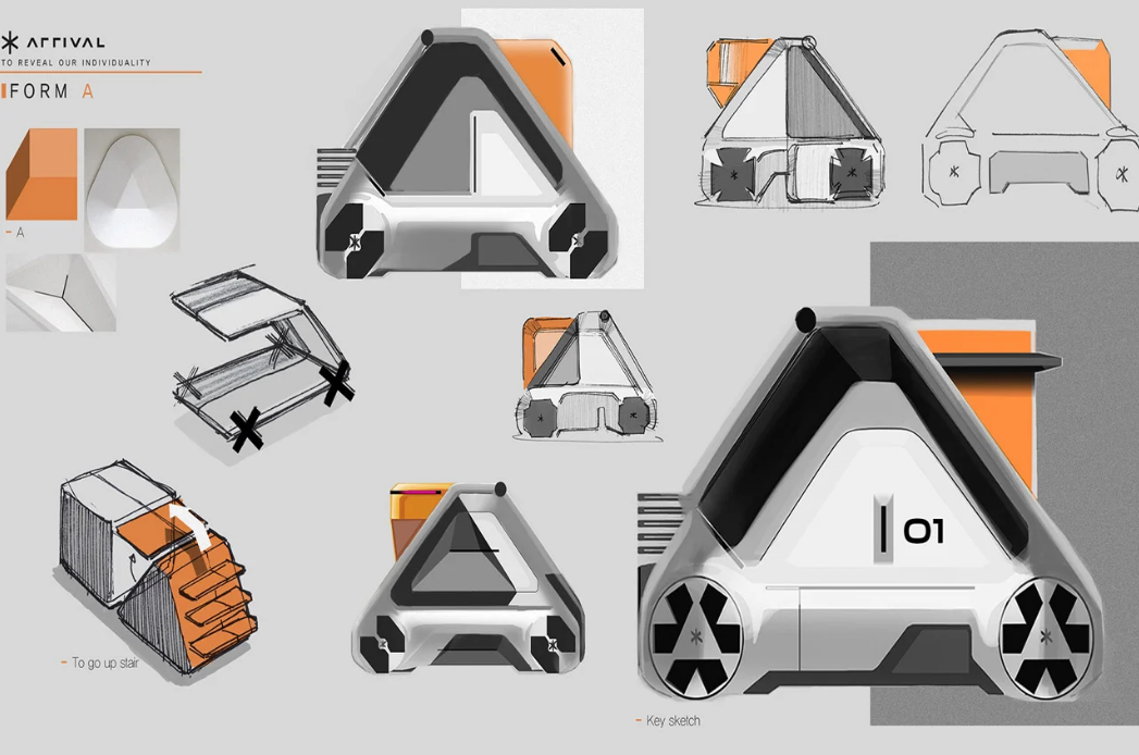 industrial design，conceptual design，product design，electric vehicle，Future design，