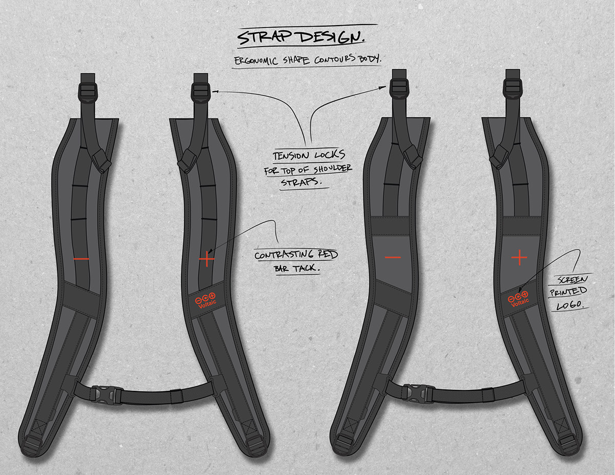 outdoors，Travel，travel，knapsack，