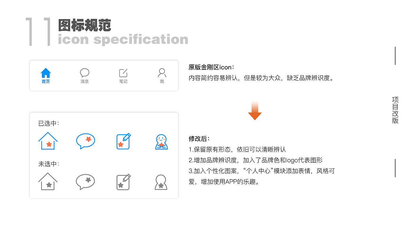 UI design，