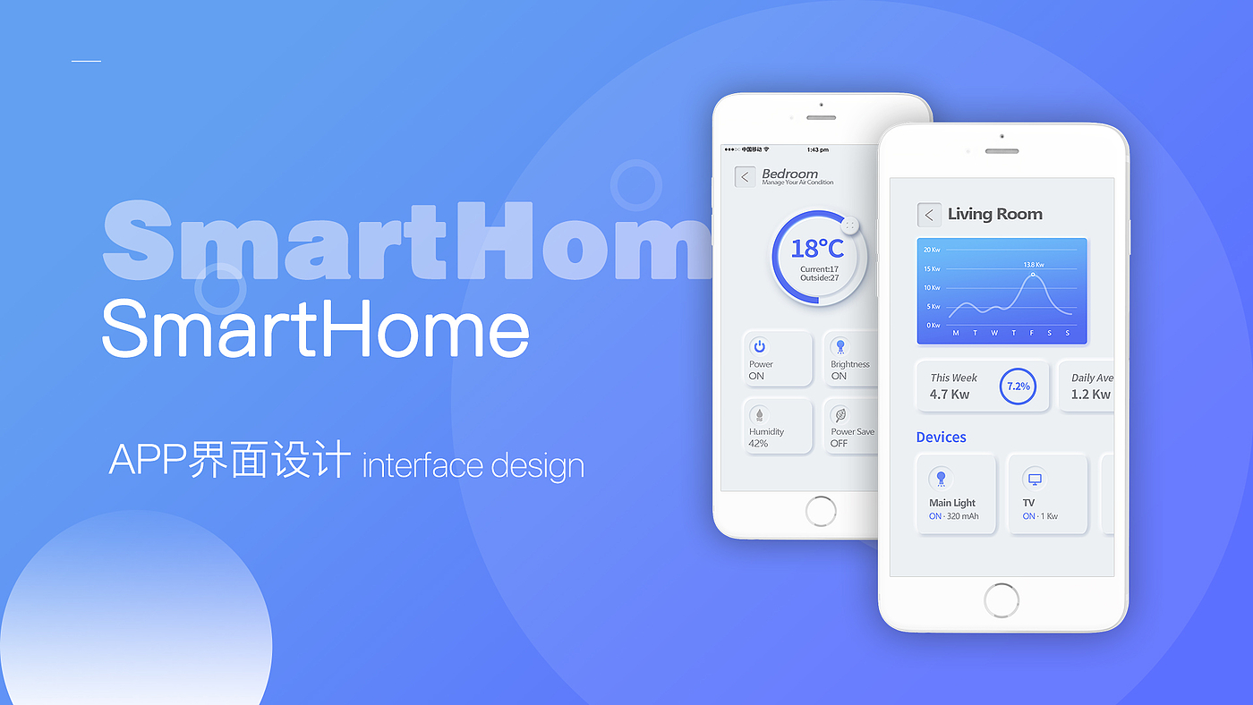 UI design，