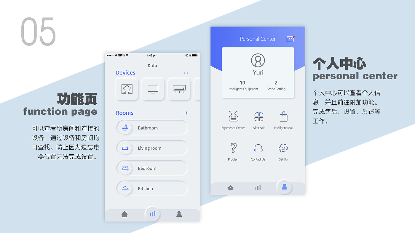 UI design，