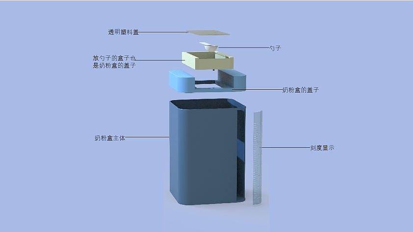 sample reels，