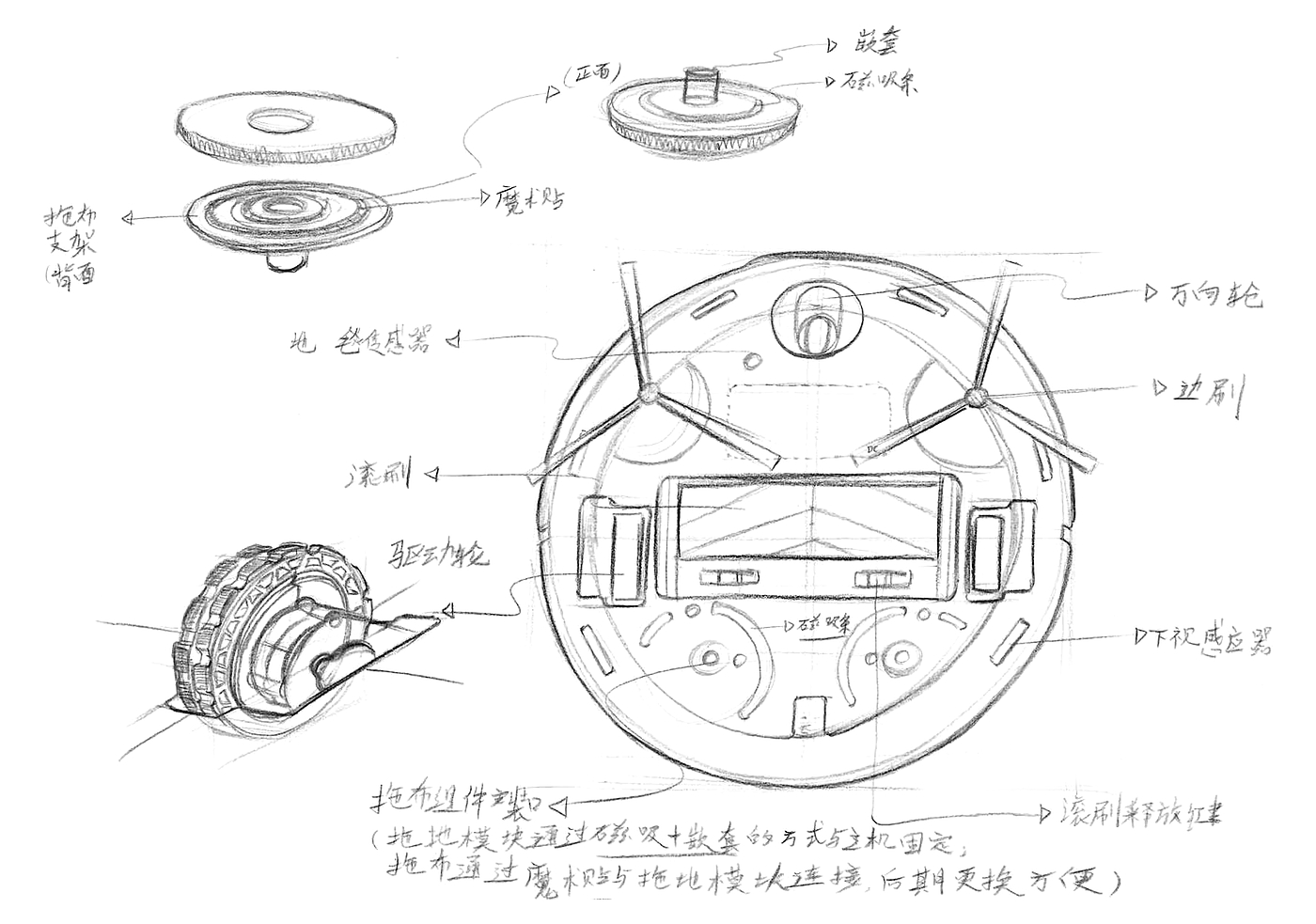 Hand drawn products, household appliances, robots, floor sweepers，