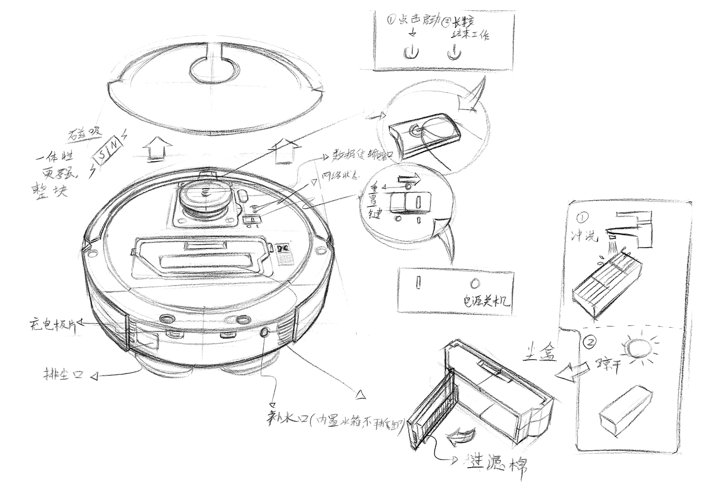 Hand drawn products, household appliances, robots, floor sweepers，