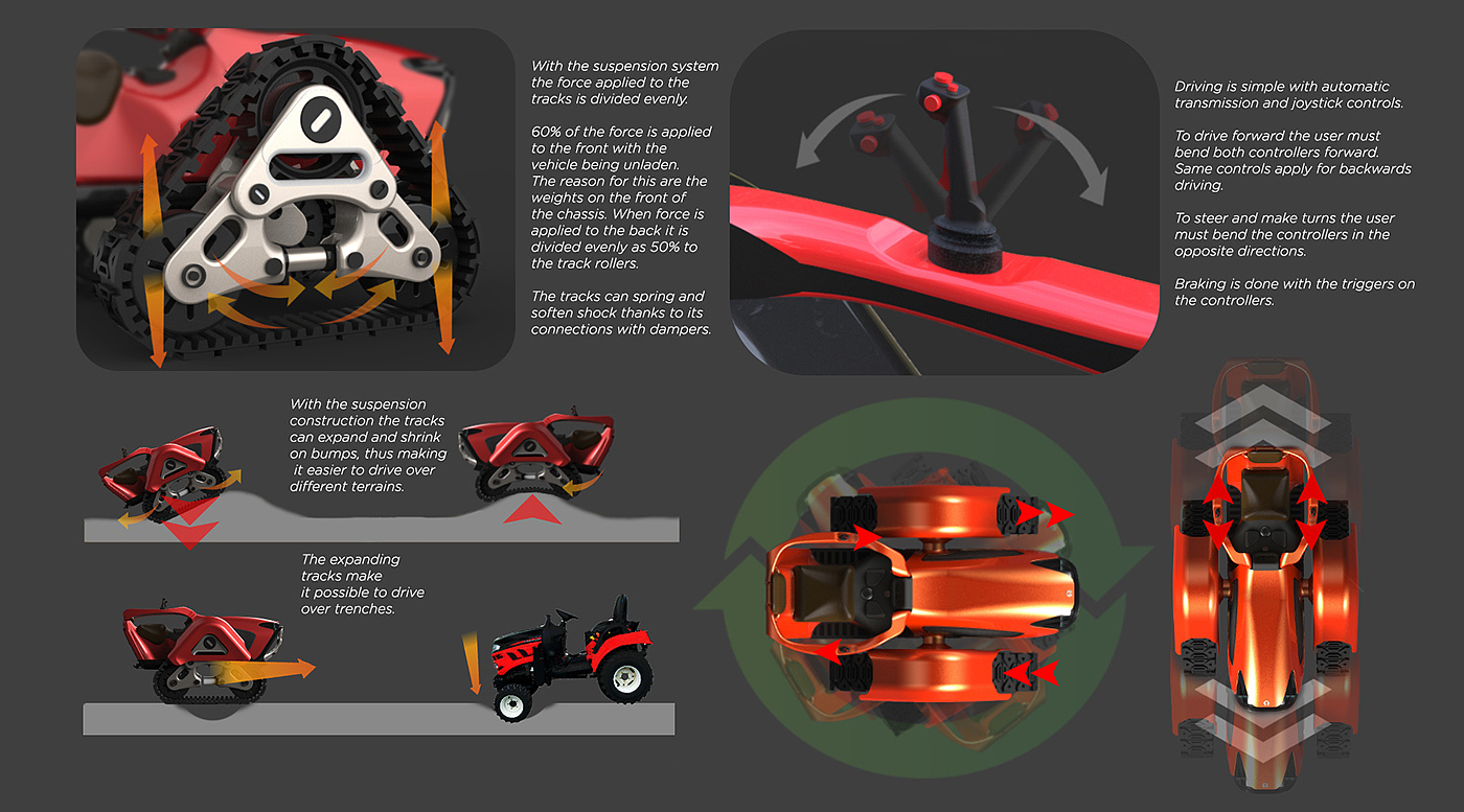 industrial design，product design，Engineering equipment，Tractor，tool，