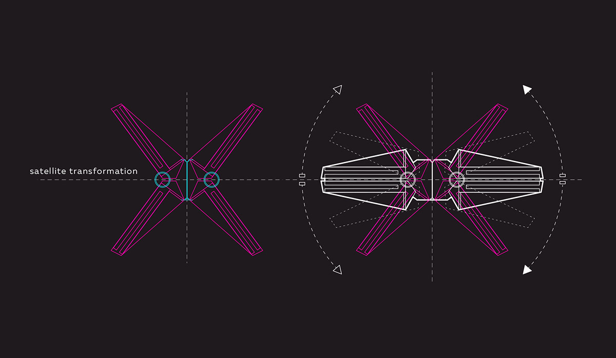 satellite，Space debris，concept，