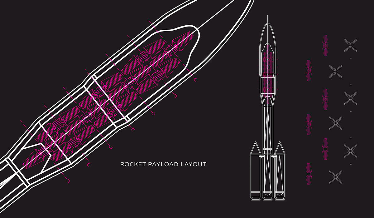 satellite，Space debris，concept，