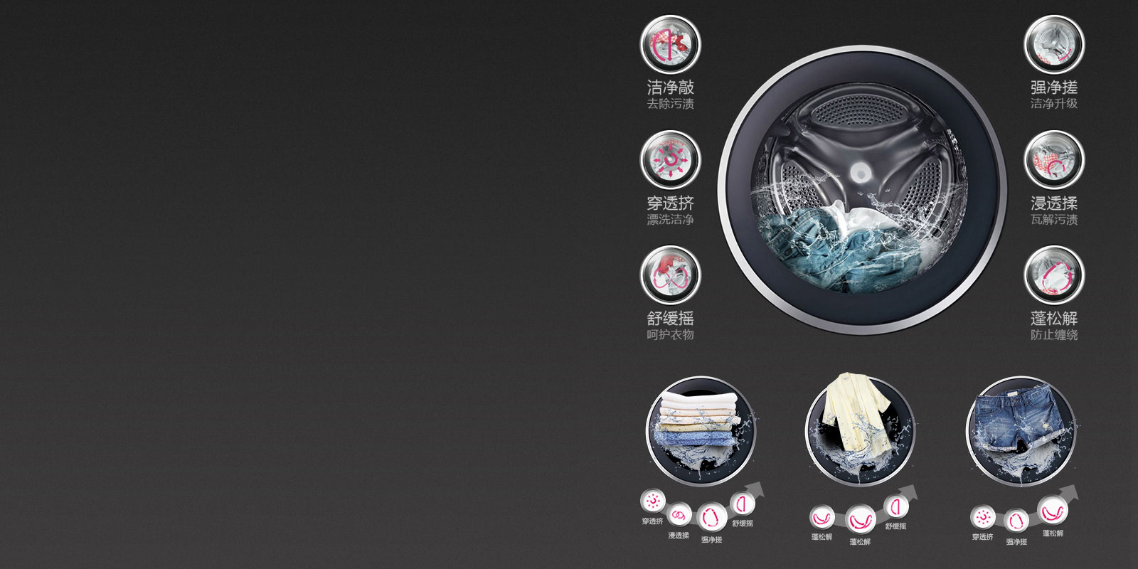 lg，WD-L51HNG20，Washing machine，roller，