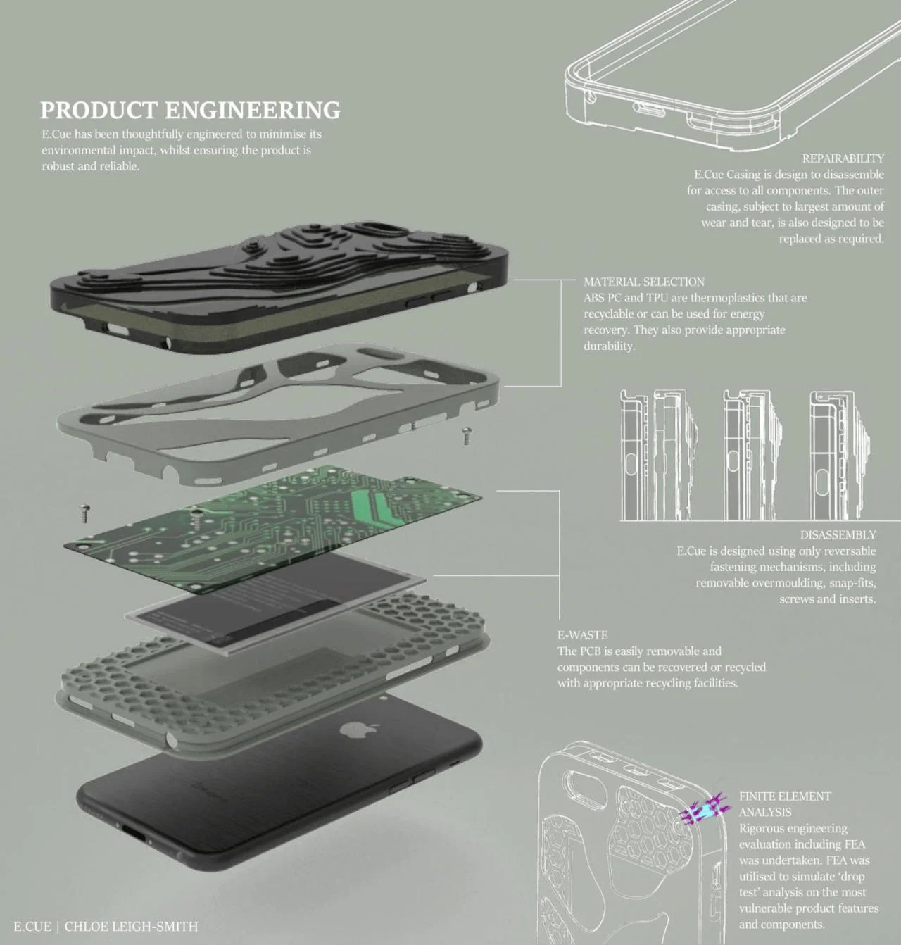 Intelligent mobile phone，Mobile phone shell，autism，