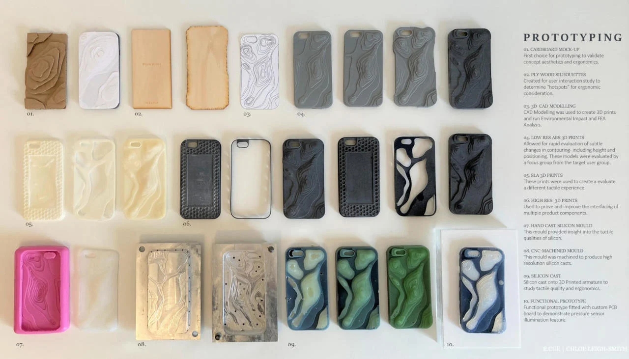 Intelligent mobile phone，Mobile phone shell，autism，