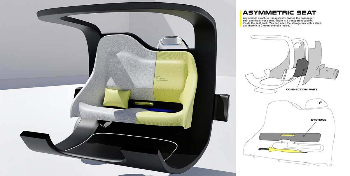 automobile，concept，Citroen，