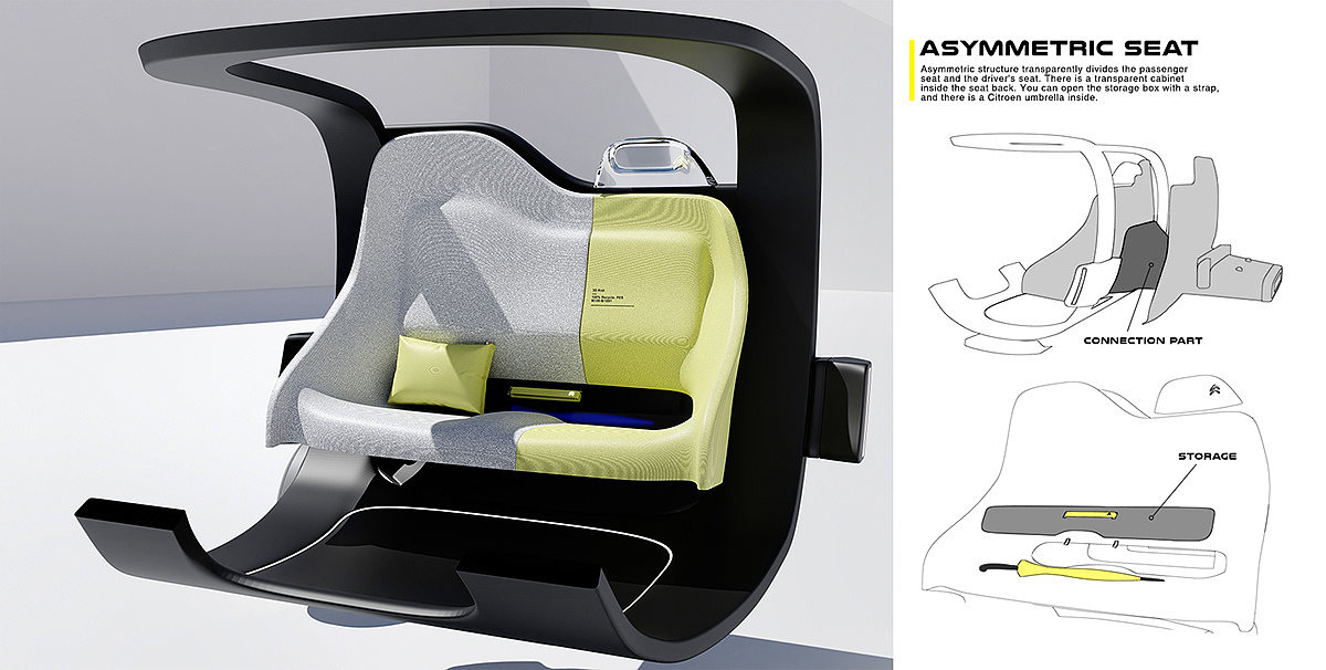 automobile，concept，Citroen，