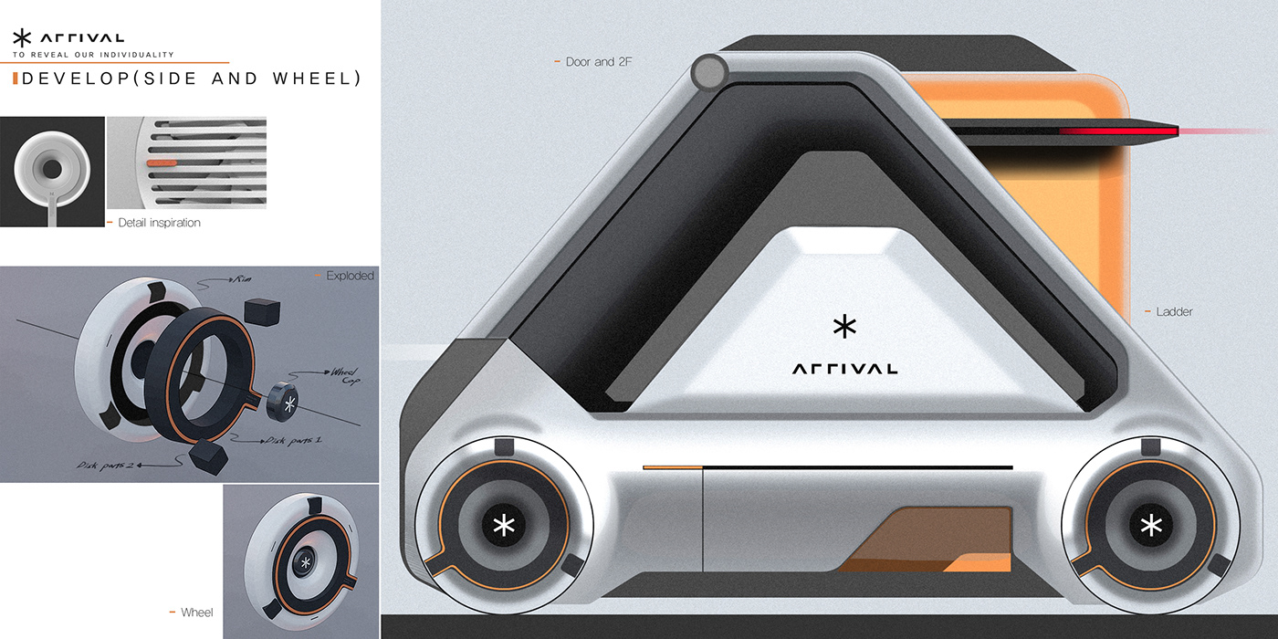 automobile，transport，Automatic driving，