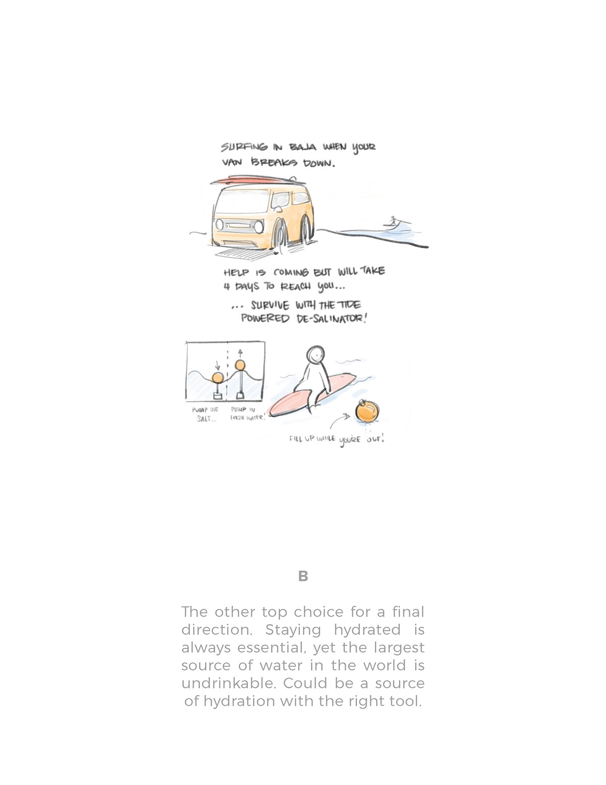 Desalinator，desalination，kettle，