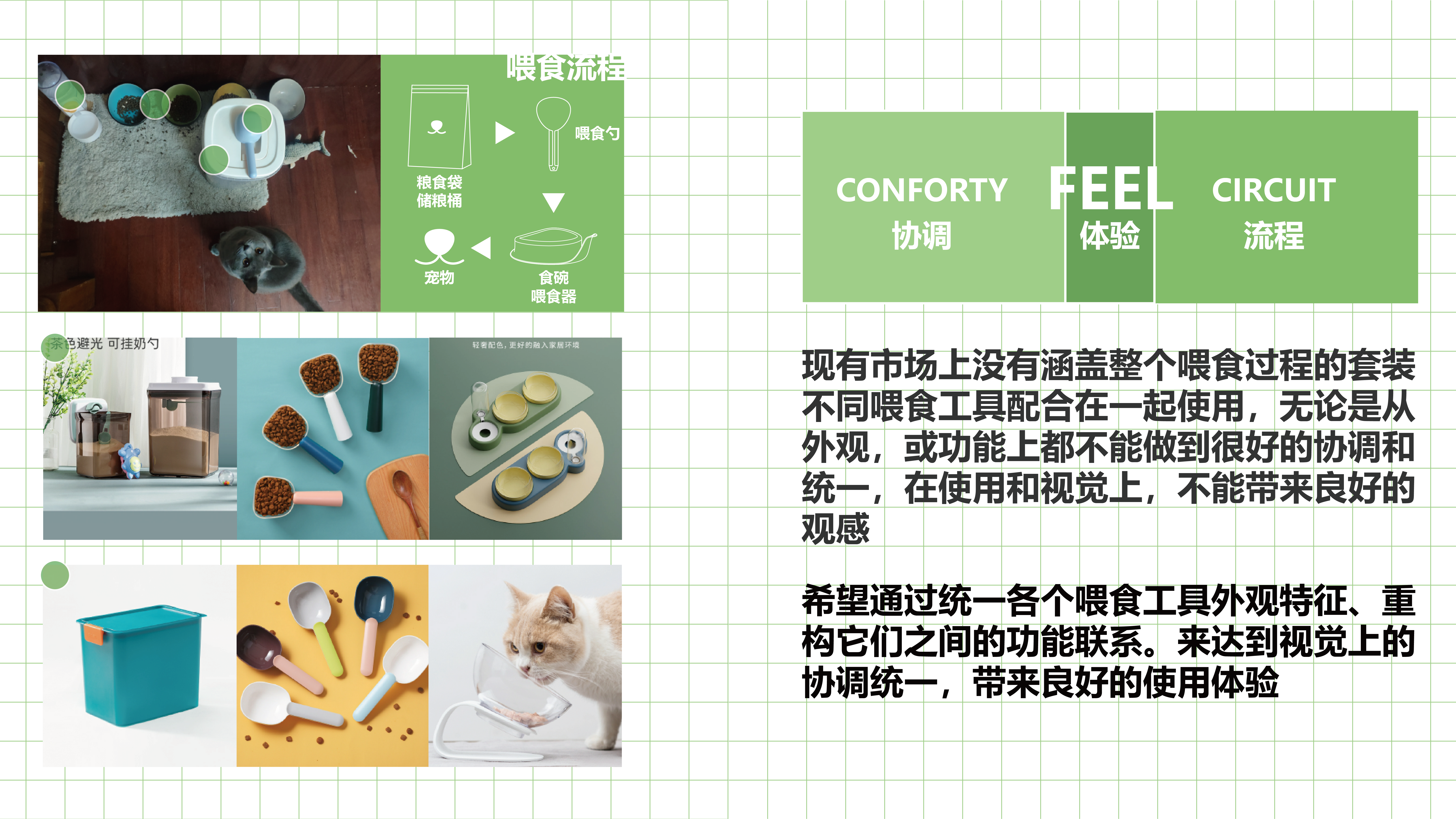 Pet Supplies & Pet，Housewear & Furnishings，feed，