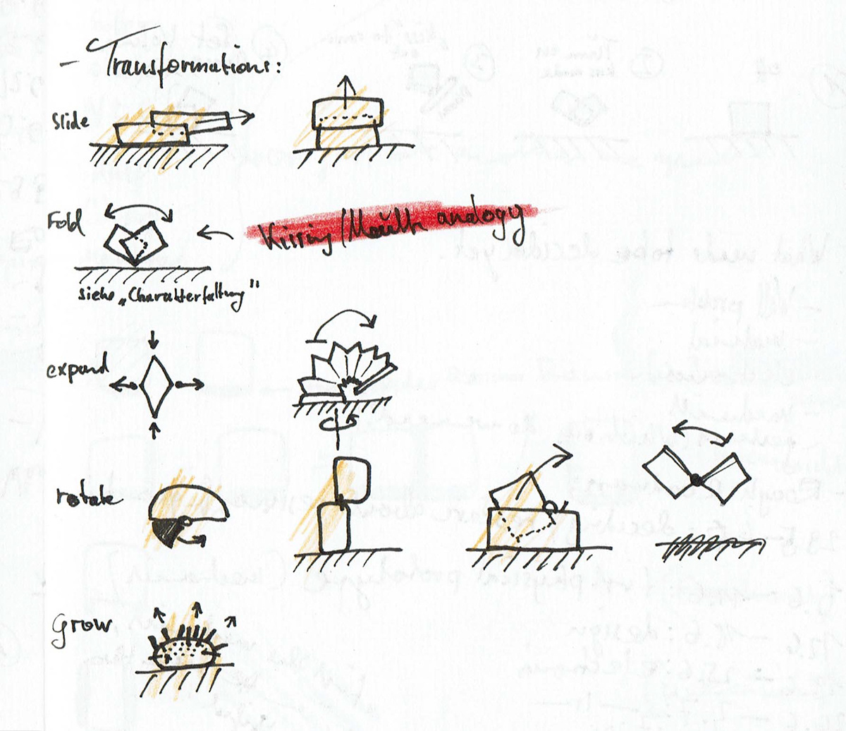 Qiro，Bluetooth，sound，interactive，