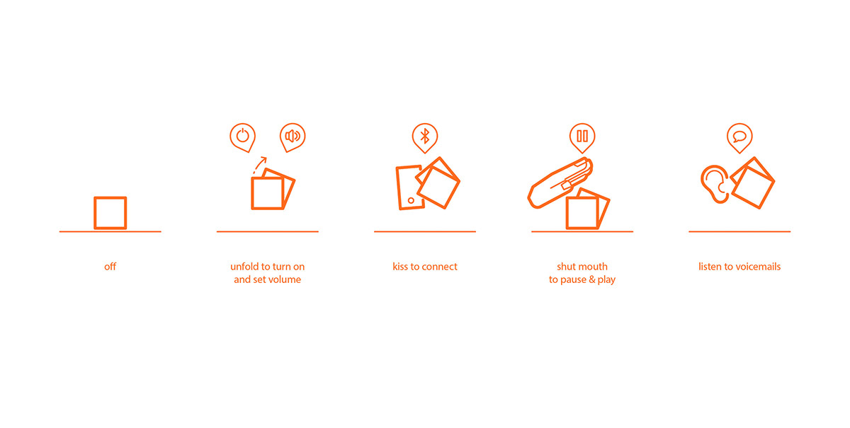 Qiro，Bluetooth，sound，interactive，