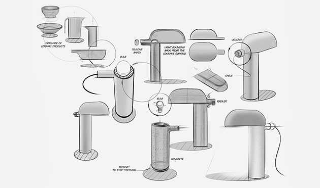 Desk lamp，Adjustable，product design，