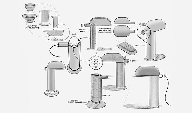 Desk lamp，Adjustable，product design，