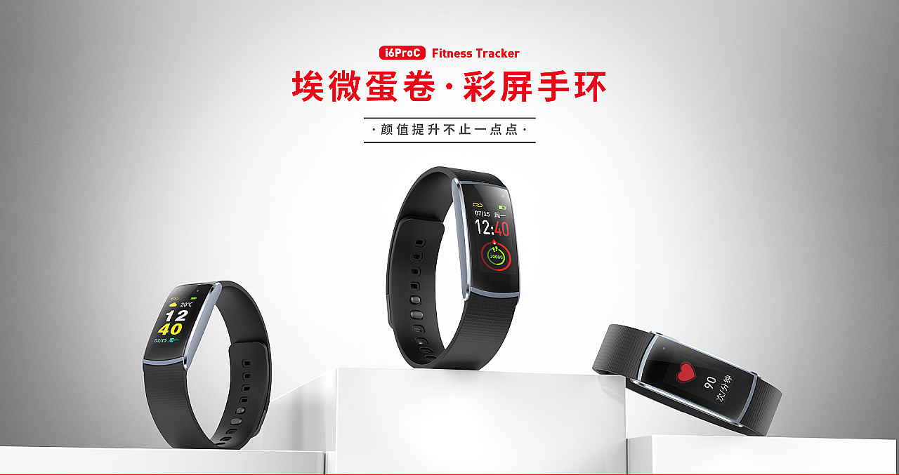 Smart wear，