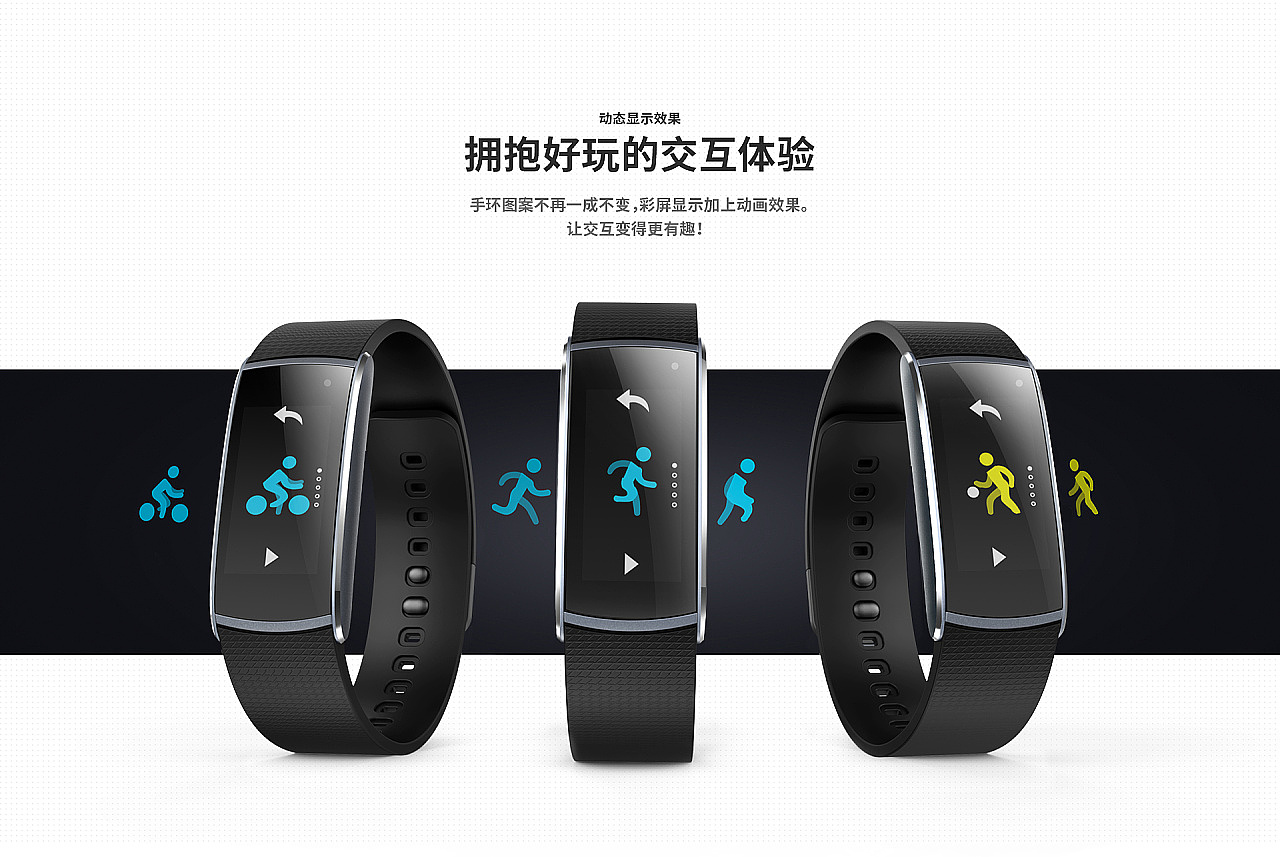 Smart wear，