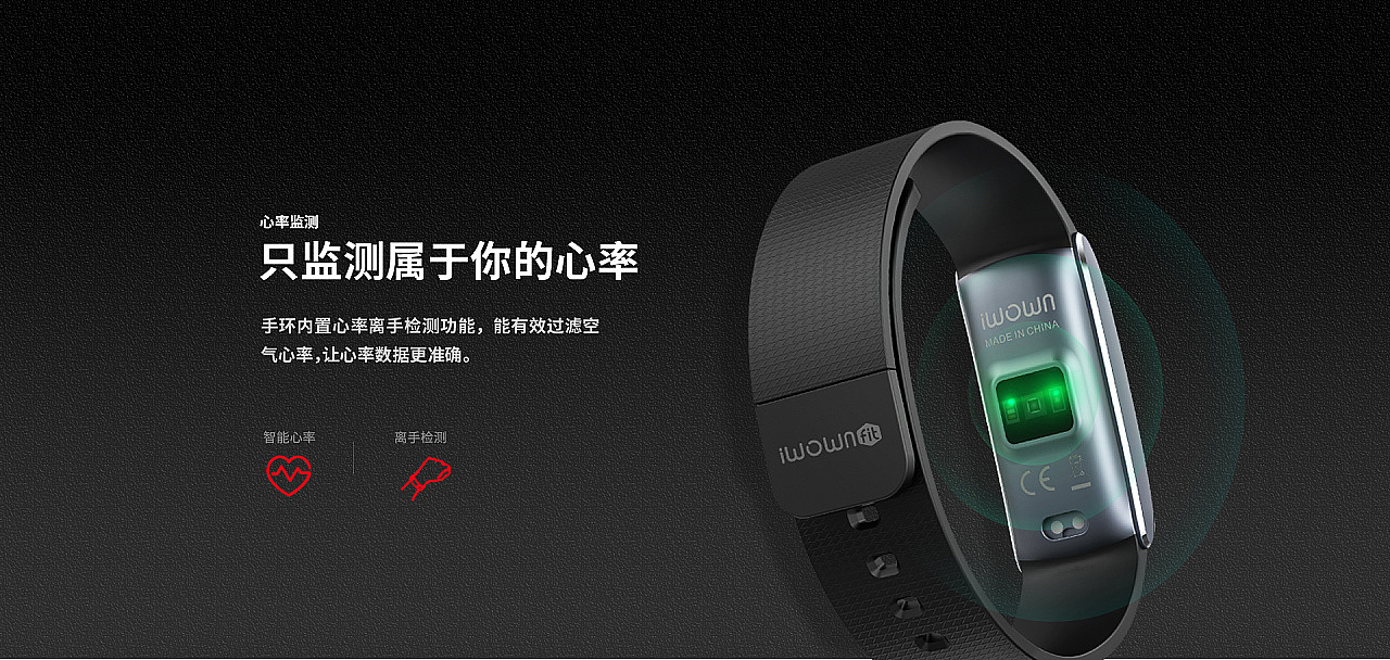 Smart wear，