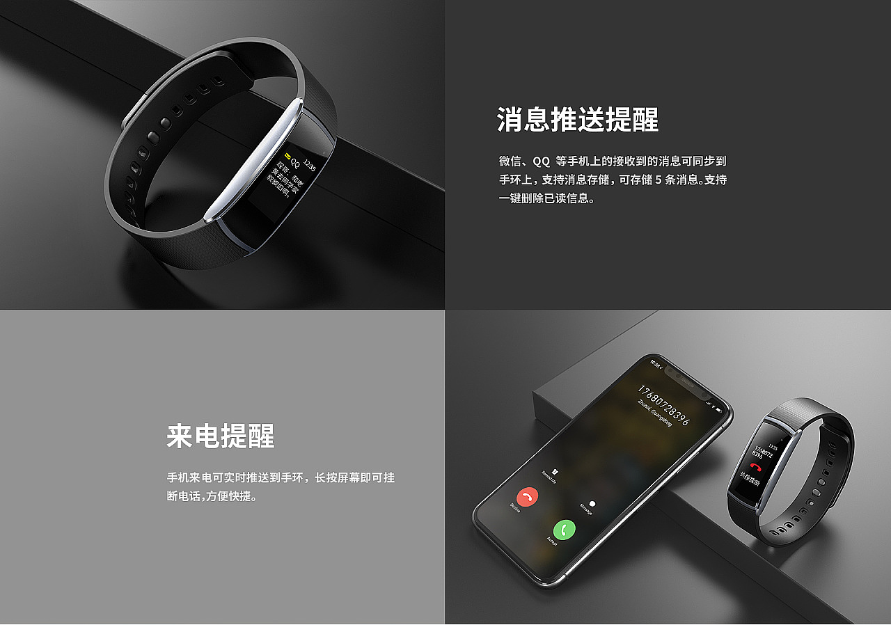Smart wear，