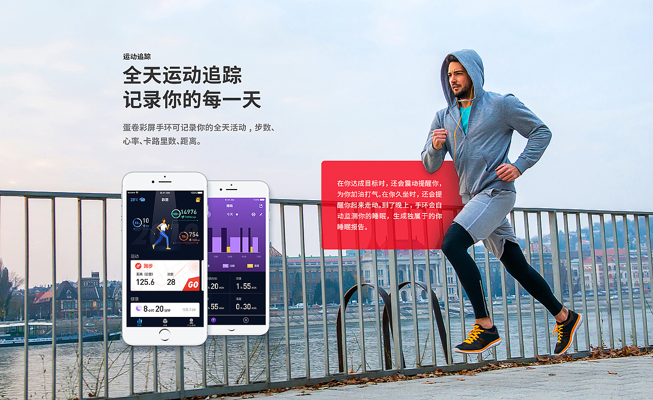Smart wear，