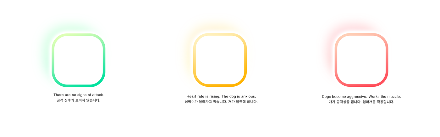 intelligence，Joyda，Dog mouth cover，sensor，app，