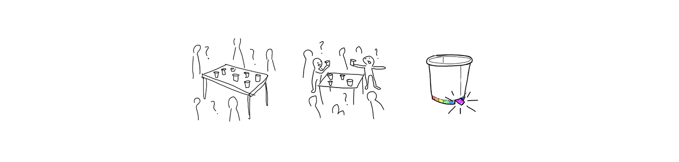 Water cup，Rainbow color，distinguish，Avoid waste，