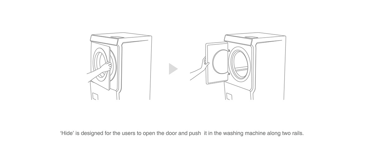 Washing machine，Drum washing machine，black，practical，