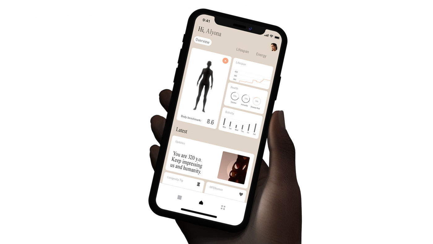 medical care，Brand promotion，longevity，system，