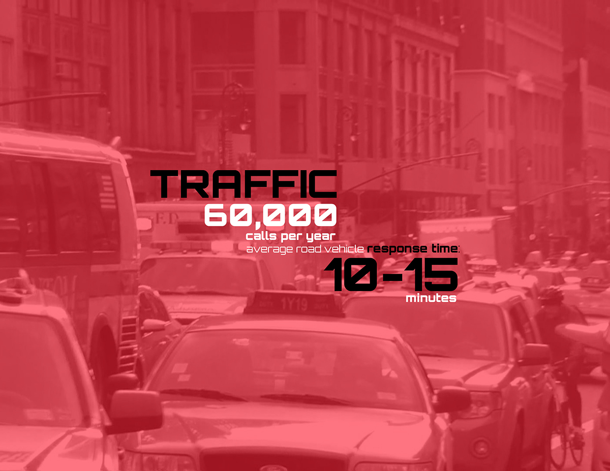 medical care，ambulance，Driverless，