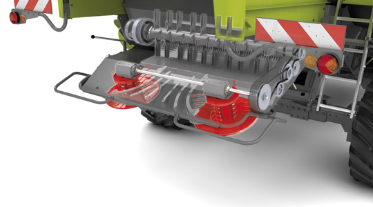 industrial design，agricultural machinery，brand，class，