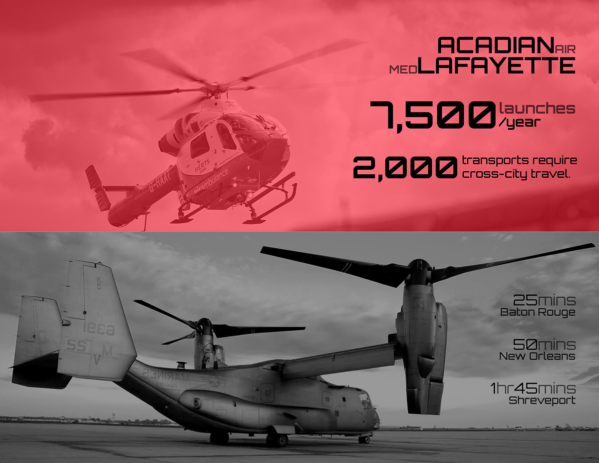 medical care，ambulance，Driverless，