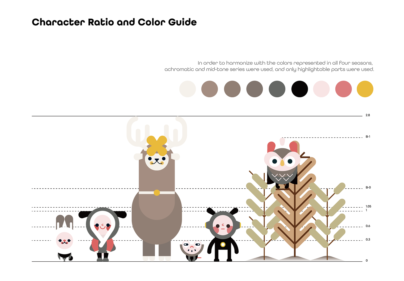 ‘sessions’，Season changing spirit，season，Seasonal terms，