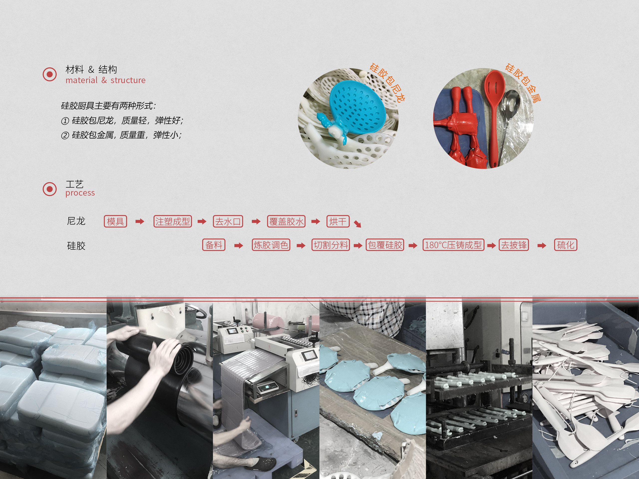 Kitchenware，silica gel，Tableware，Housewear & Furnishings，Hand drawn / sketched，Development process，