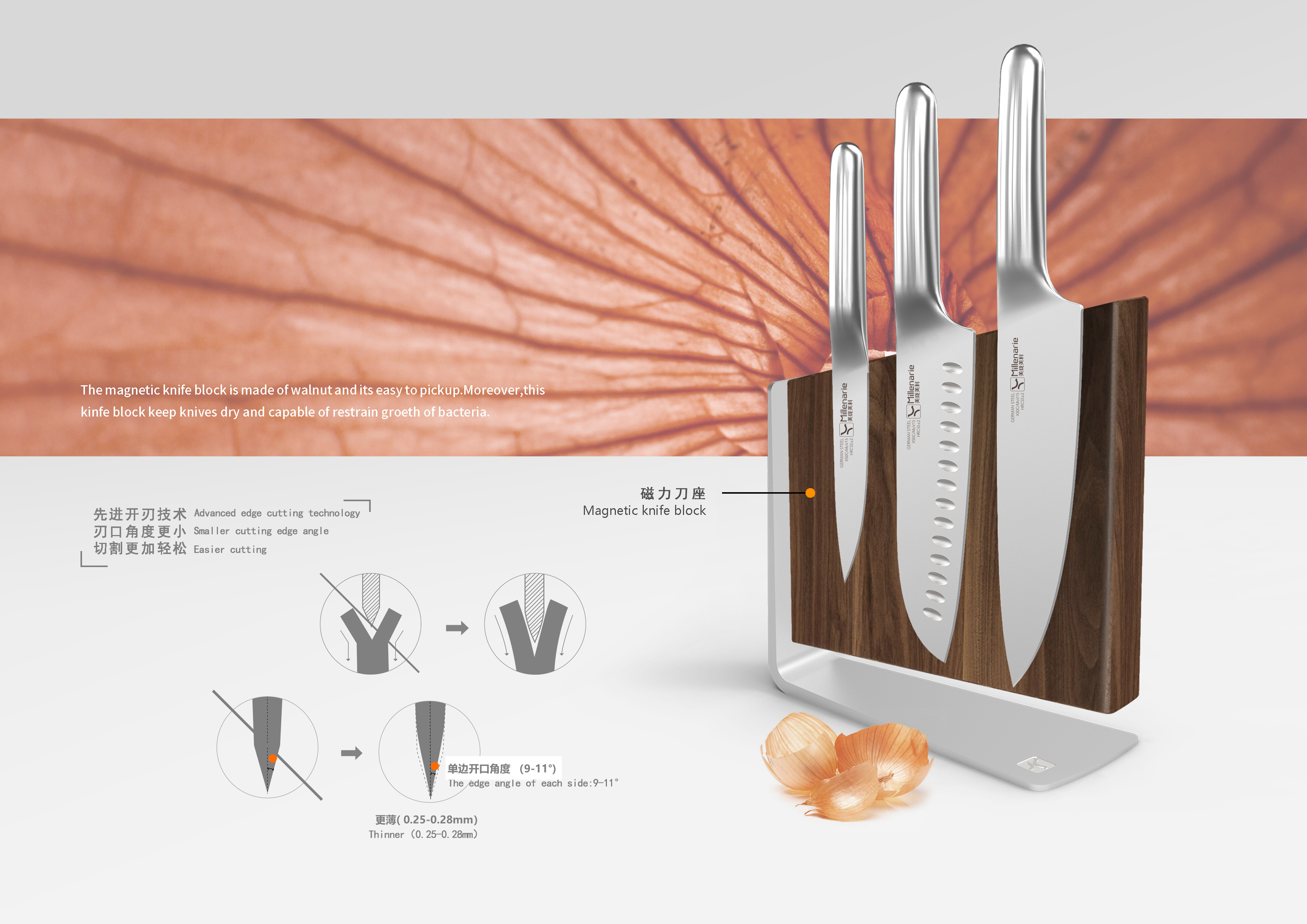 tool，Kitchen supplies，Housewear & Furnishings，Tableware，product development ，