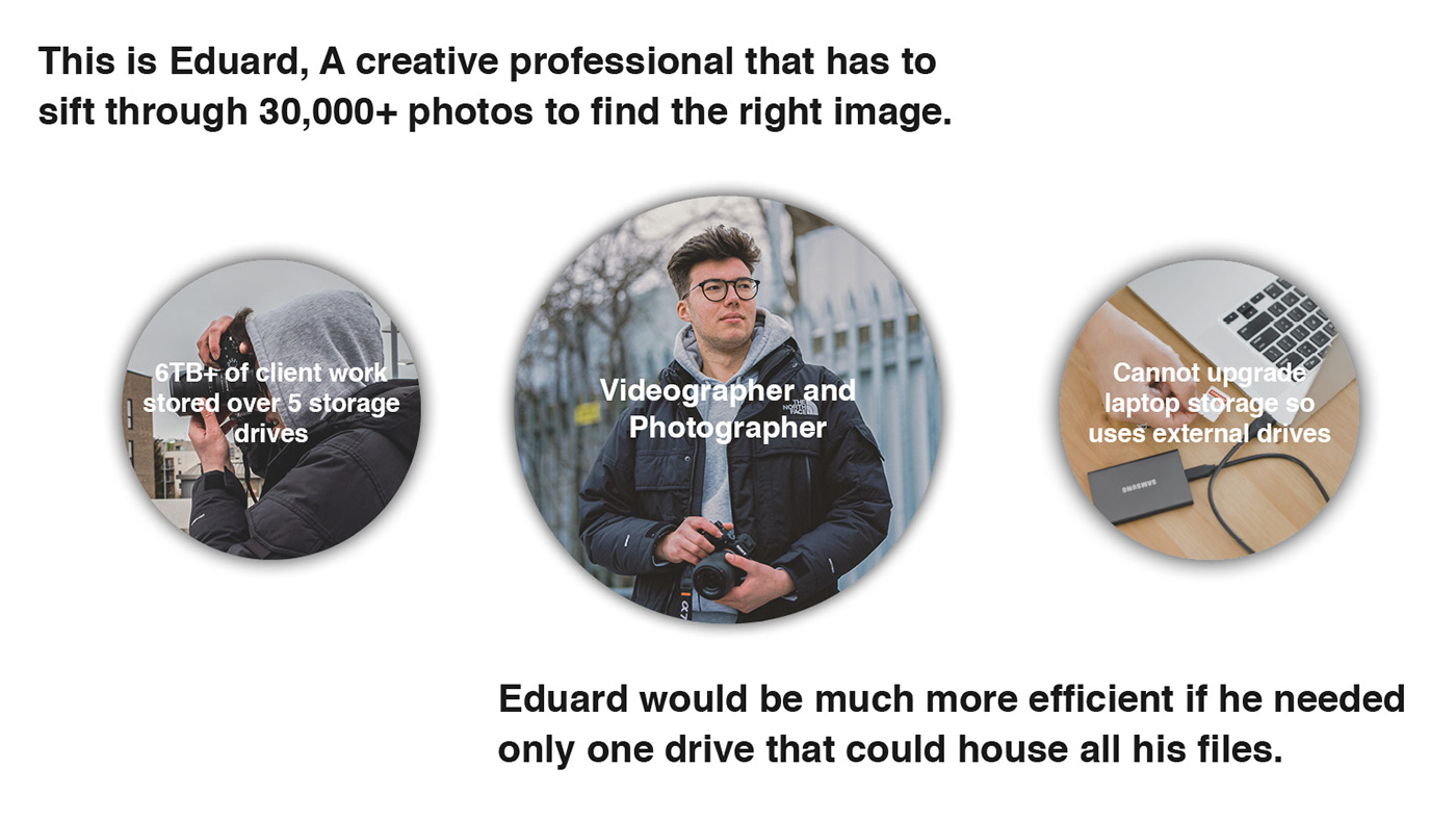 Western Digital，My Data，Western data，Hard disk，