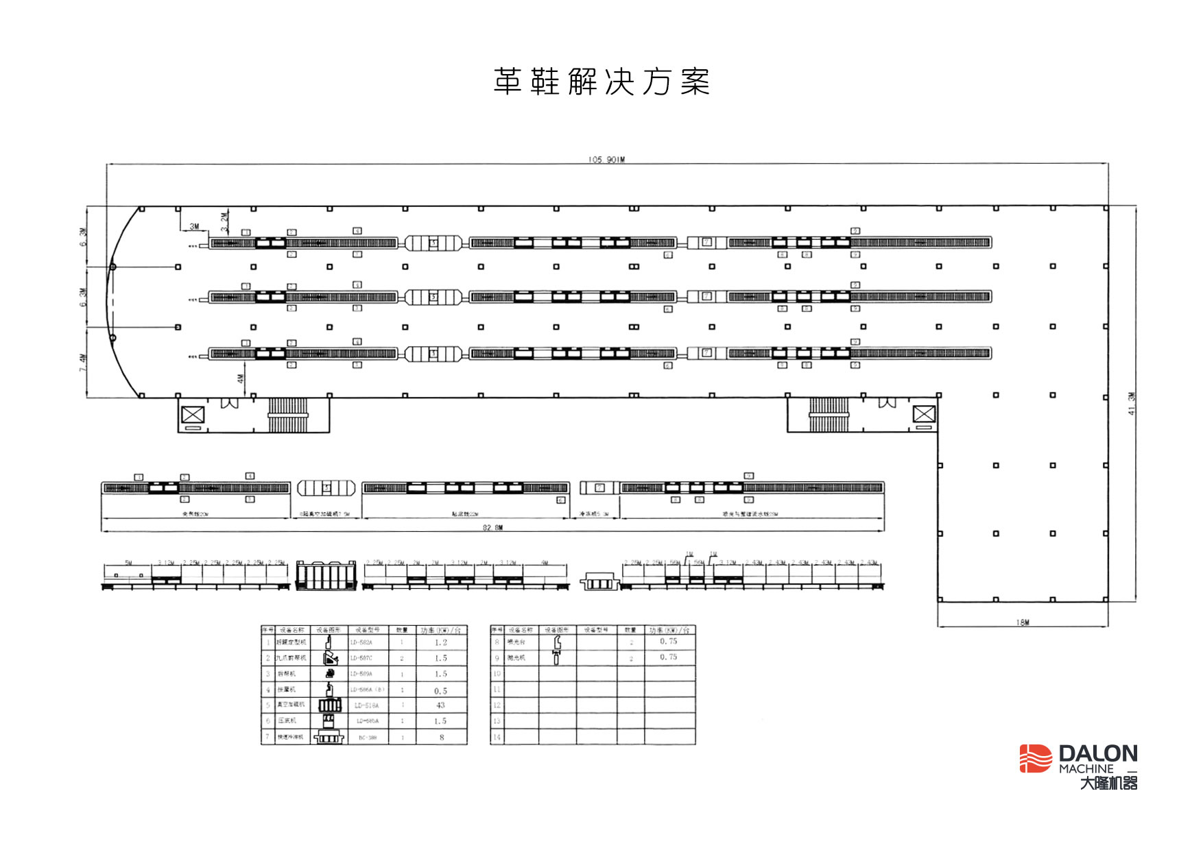 tool，equipment，major，sheet metal，science and technology，