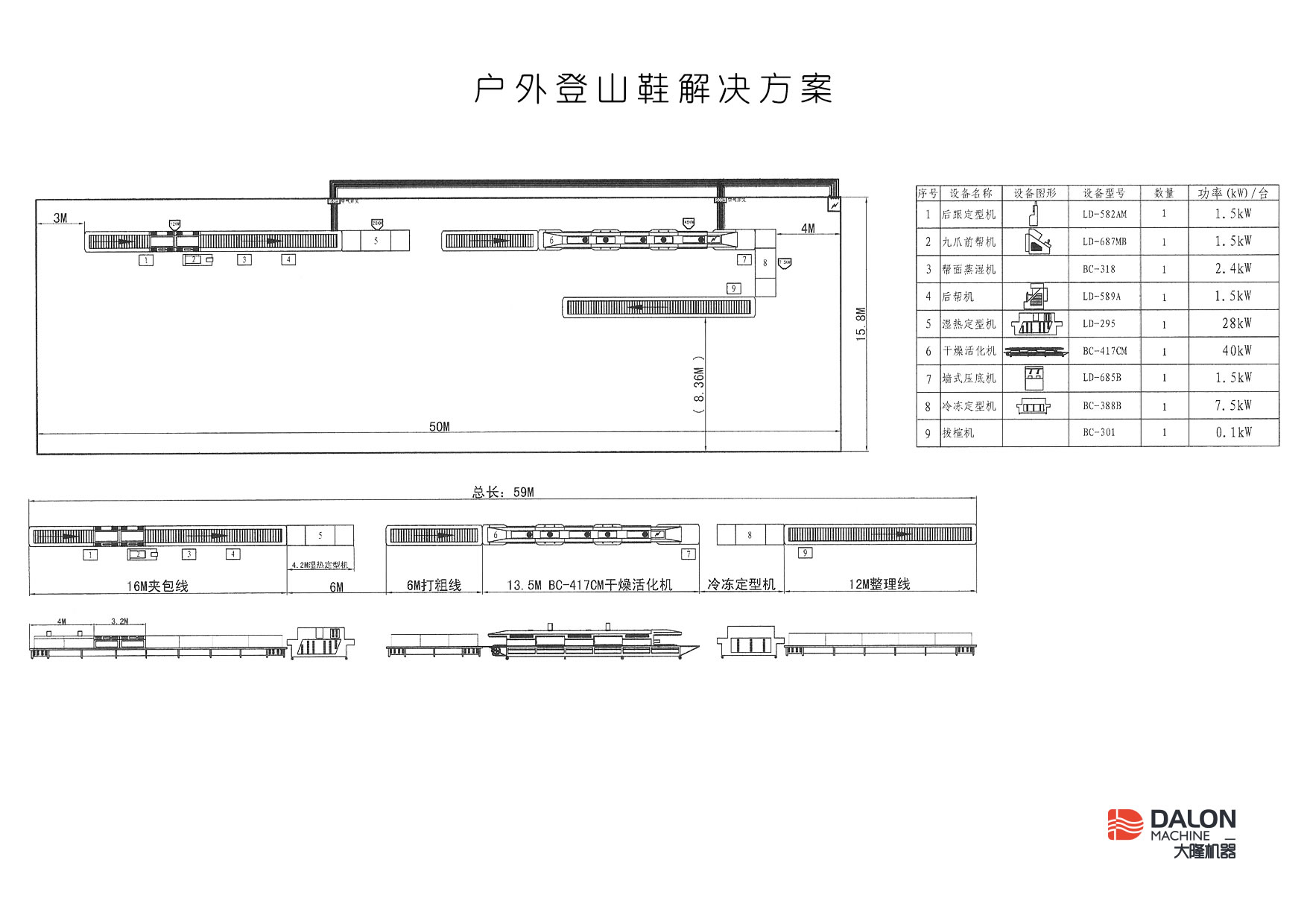 tool，equipment，major，sheet metal，science and technology，