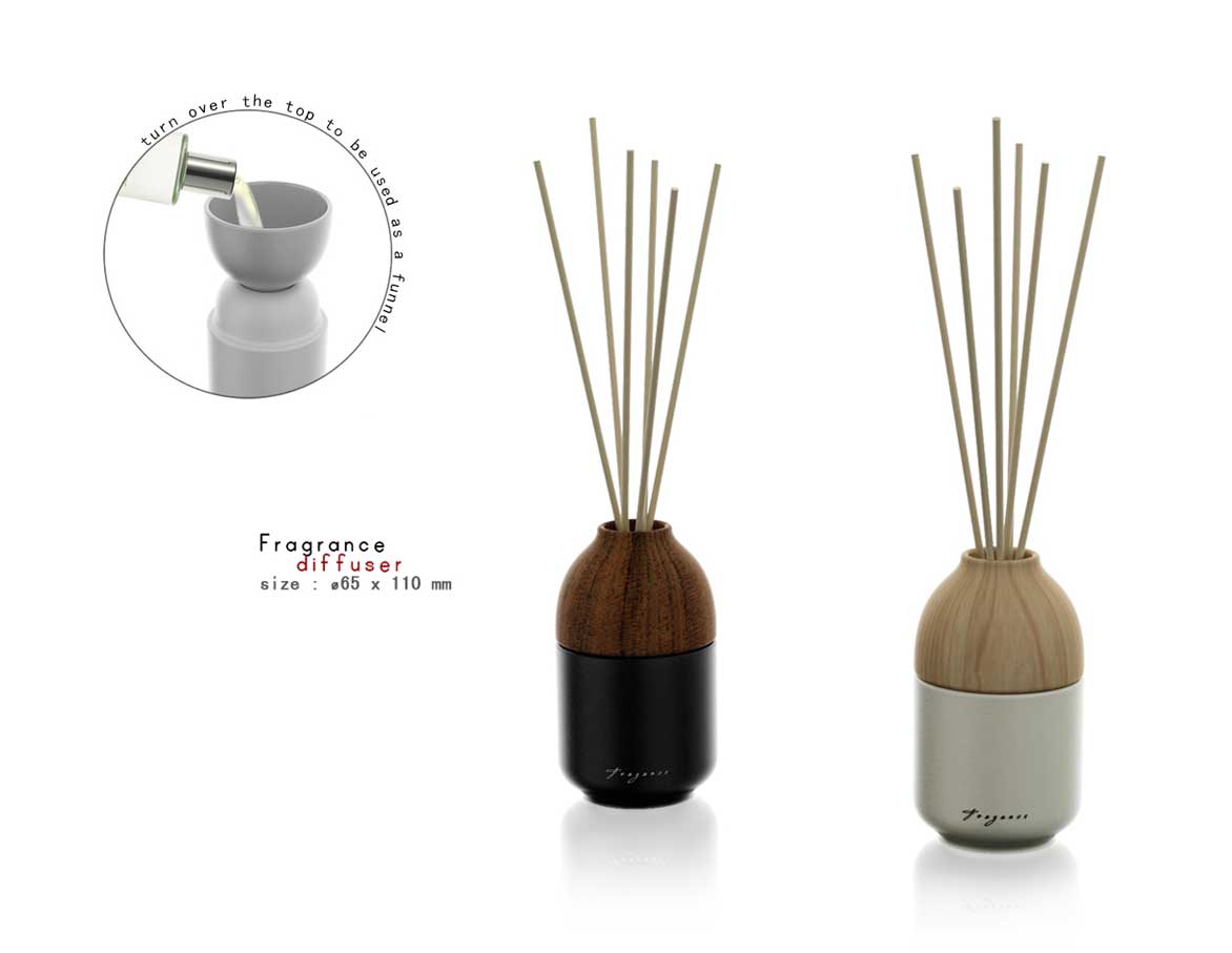 Housewear & Furnishings，ornaments，Kitchen supplies，Sanitary ware，