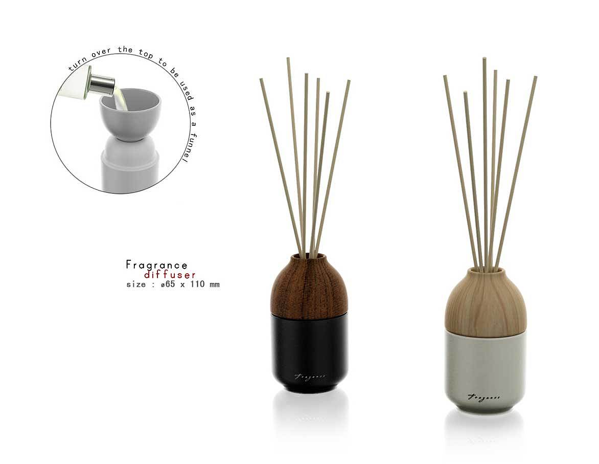 Housewear & Furnishings，ornaments，Kitchen supplies，Sanitary ware，