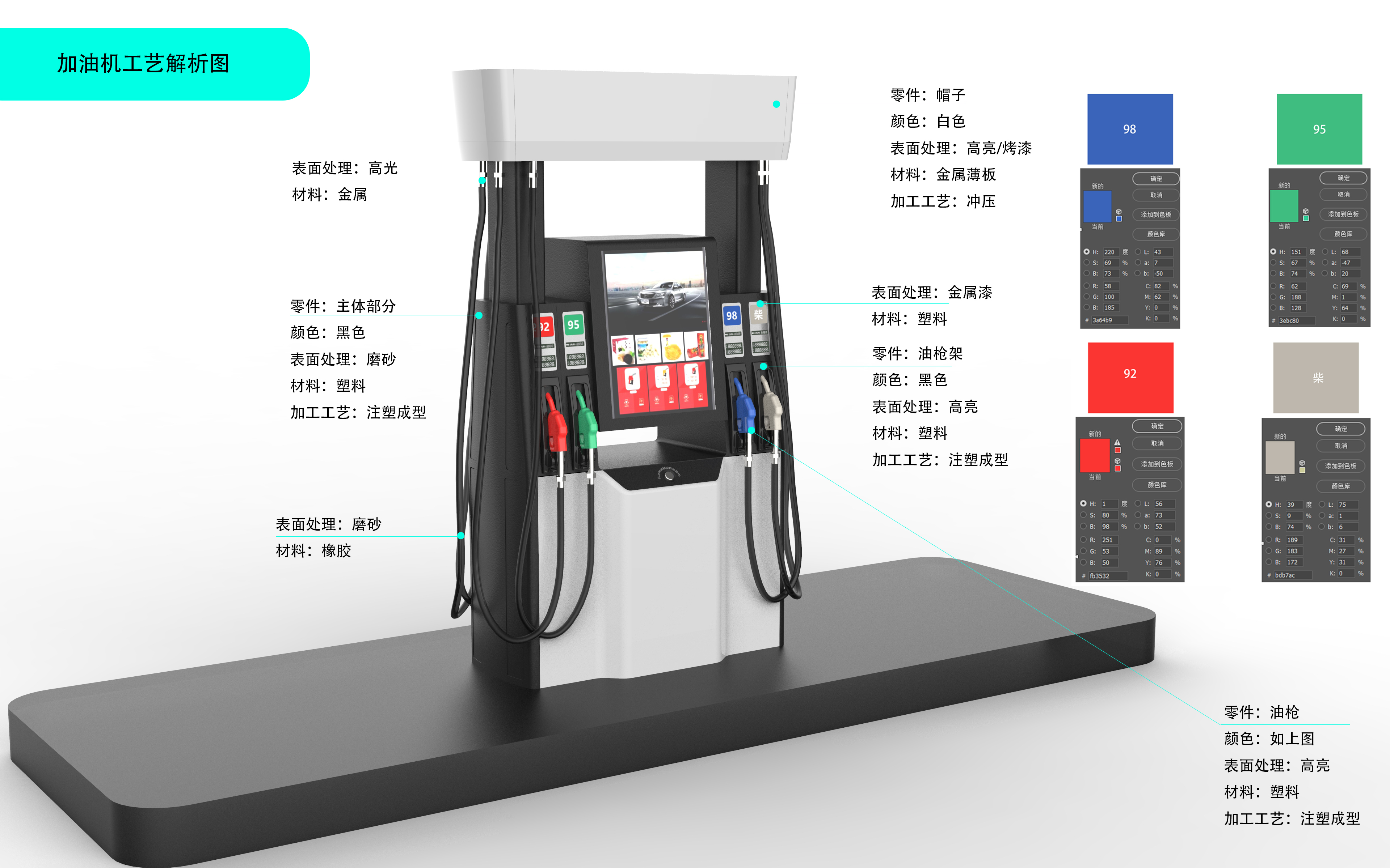 Fuel dispenser, gas station and refueling equipment，