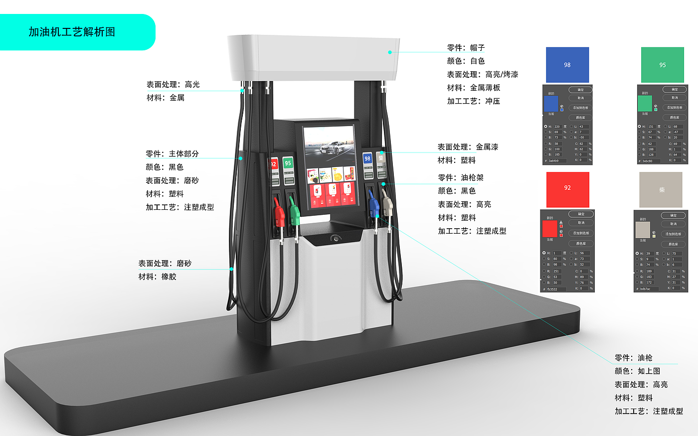 Fuel dispenser, gas station and refueling equipment，