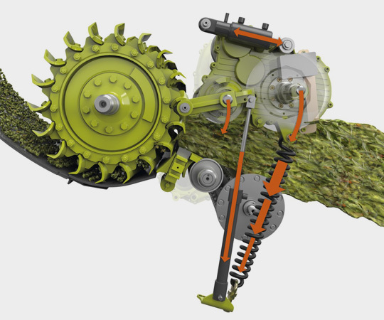 industrial design，agricultural machinery，brand，class，