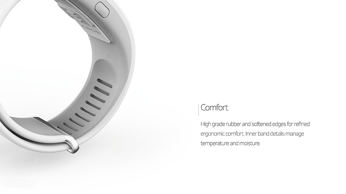 sony，intelligence，Bracelet，High quality rubber，Automatic recording，